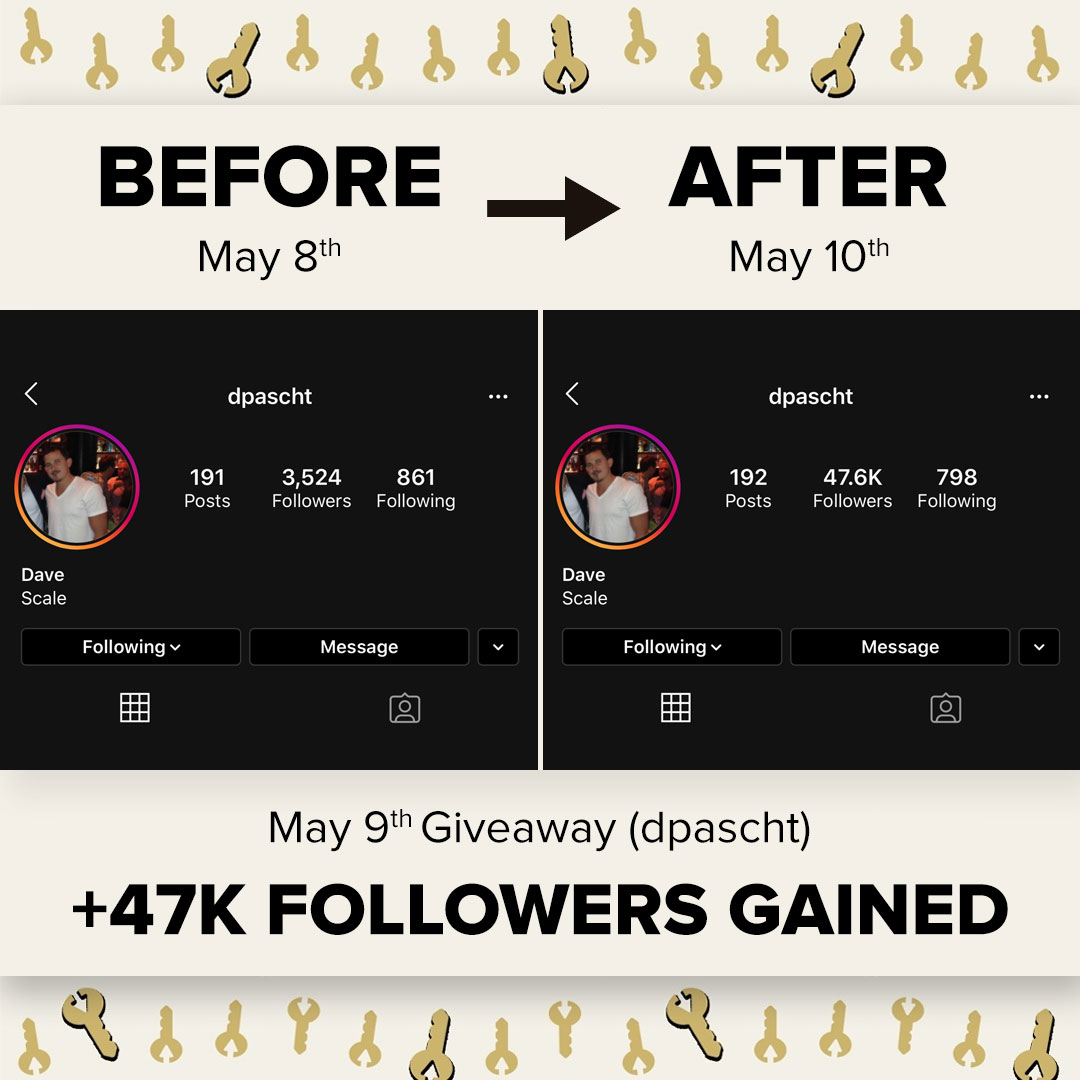 Before and After Example #2