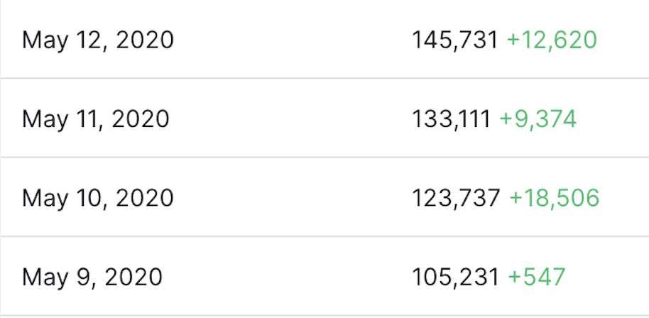 Screen Shot 2020-05-13 at 9.59.02 AM