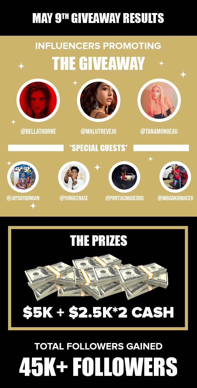 (20-05-13) Infographic - 01 - May 9th Giveaway Influencers Graphic - SN - HighKey