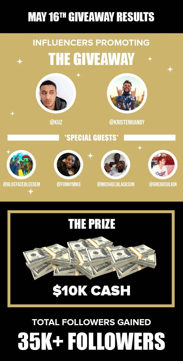 (20-05-25) Infographic - 02 - May 16th Giveaway Results Graphic - SN - HighKey