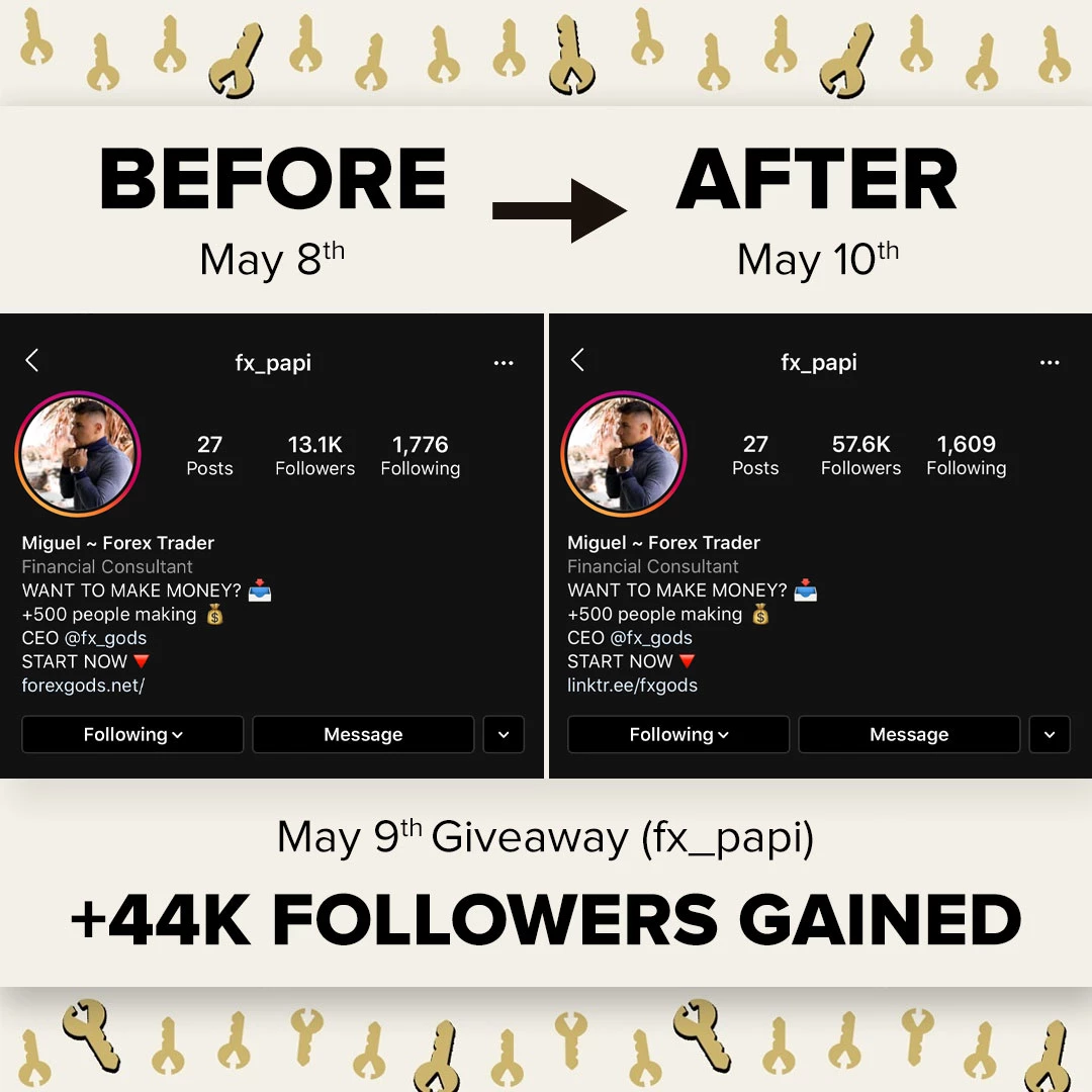 Before and After Example
