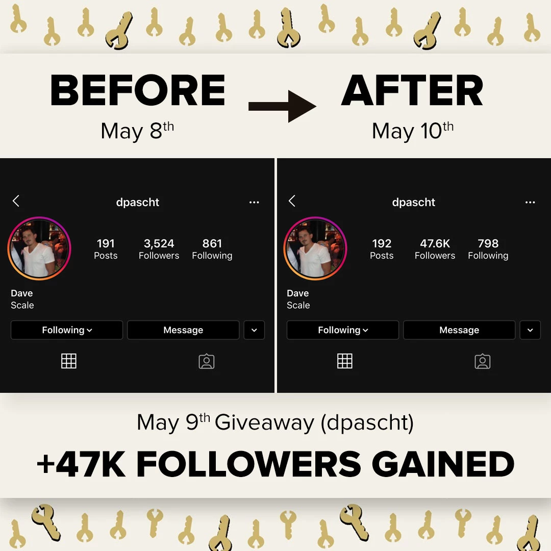 Before and After Example #2