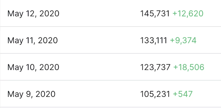 Screen Shot 2020-05-13 at 9.59.02 AM